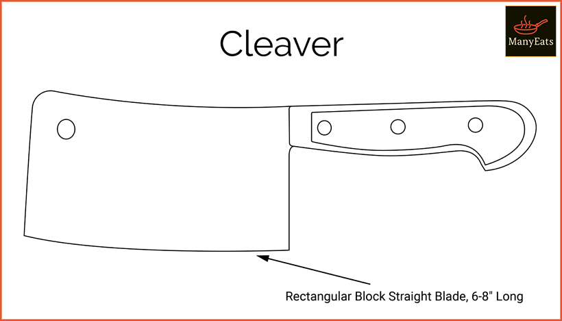 Diagram of a cleaver